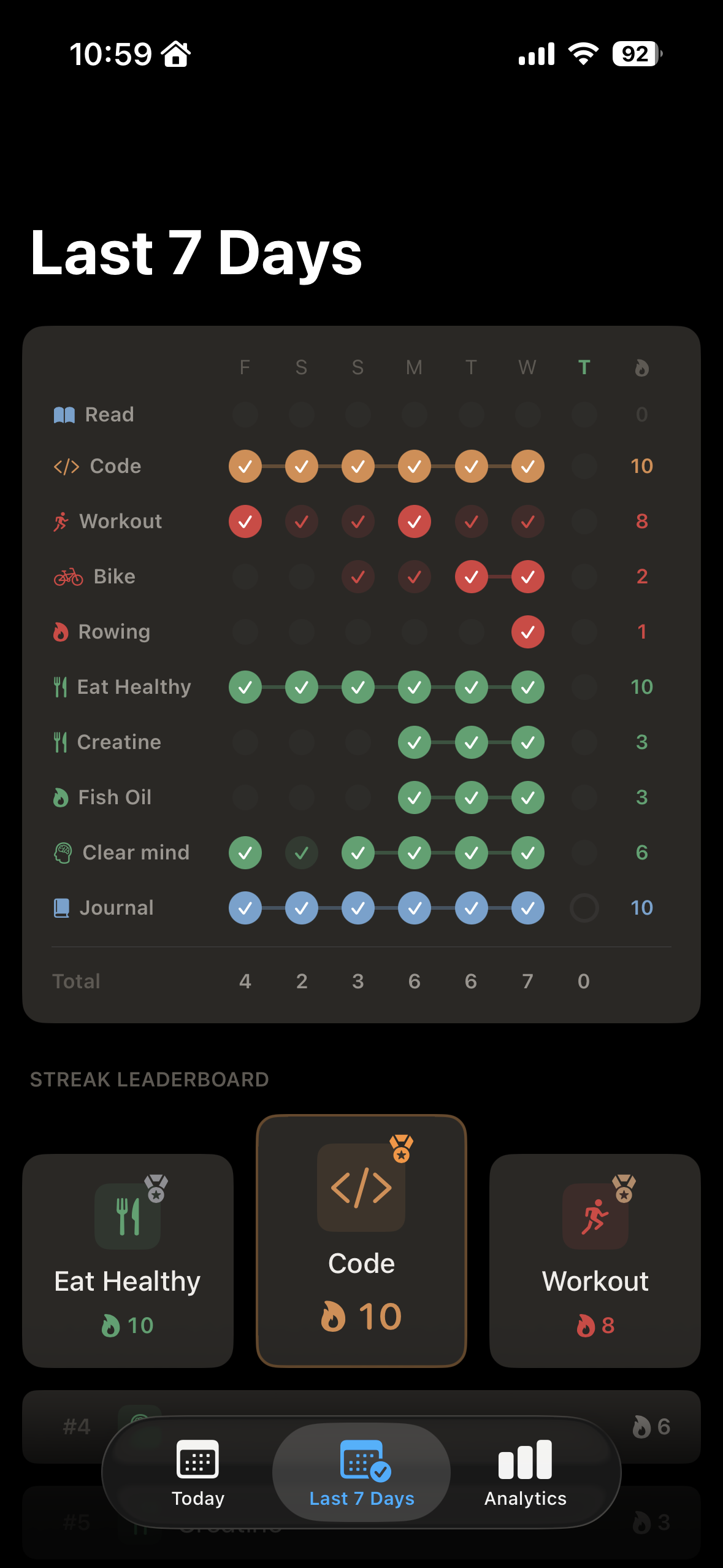 Moto Last 7 Days screen